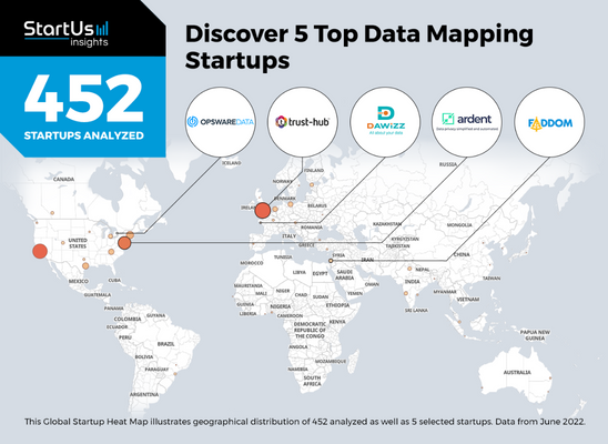 Data mapping startup